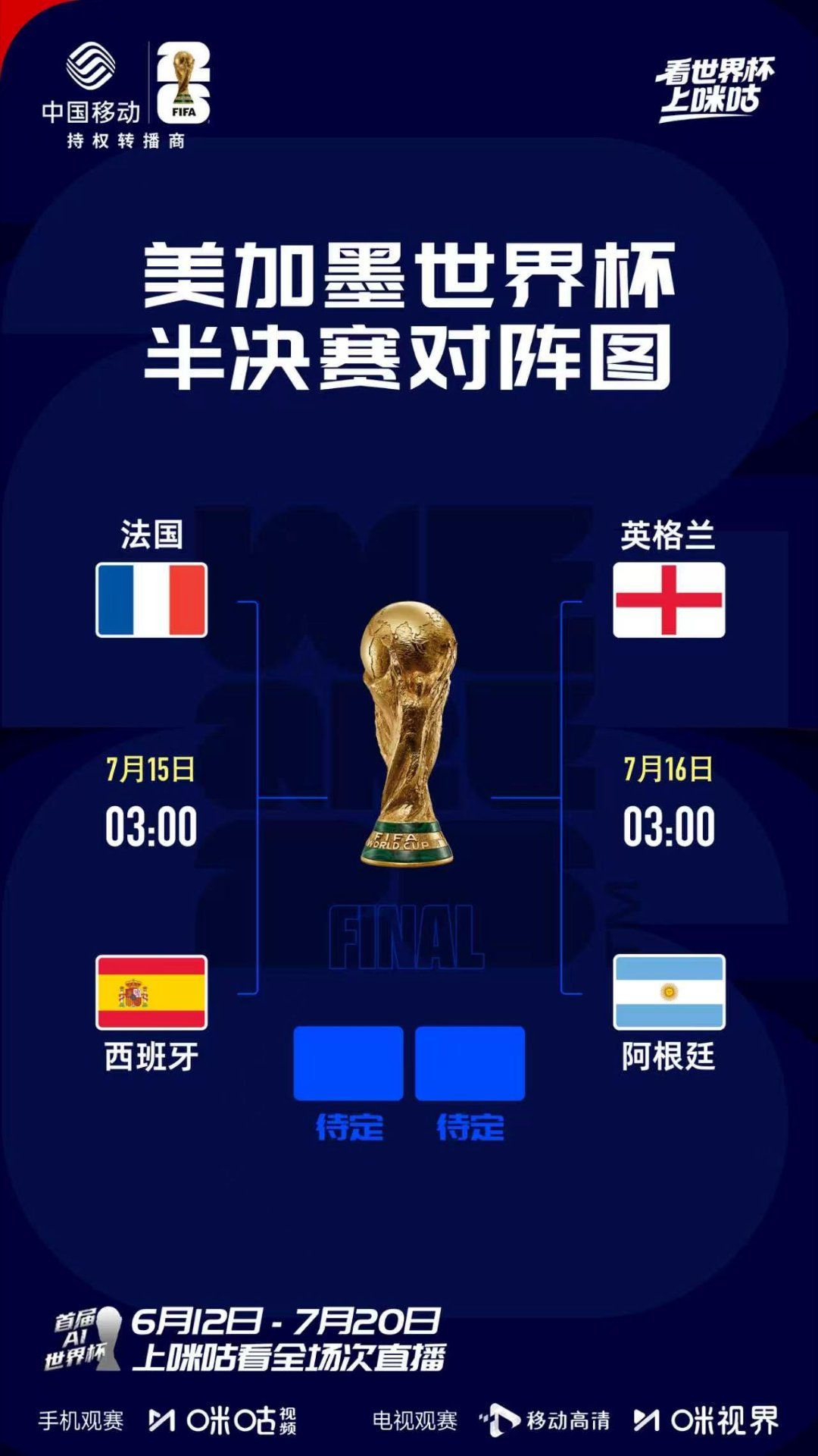 上咪咕见证世界杯四强决战巅峰世界杯半决赛，巅峰之夜来了！🔥 7月15日 03: