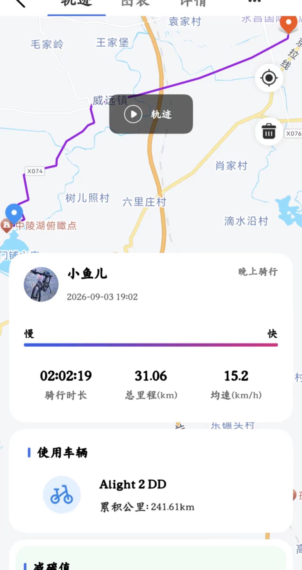 累~~~~~~~~~~