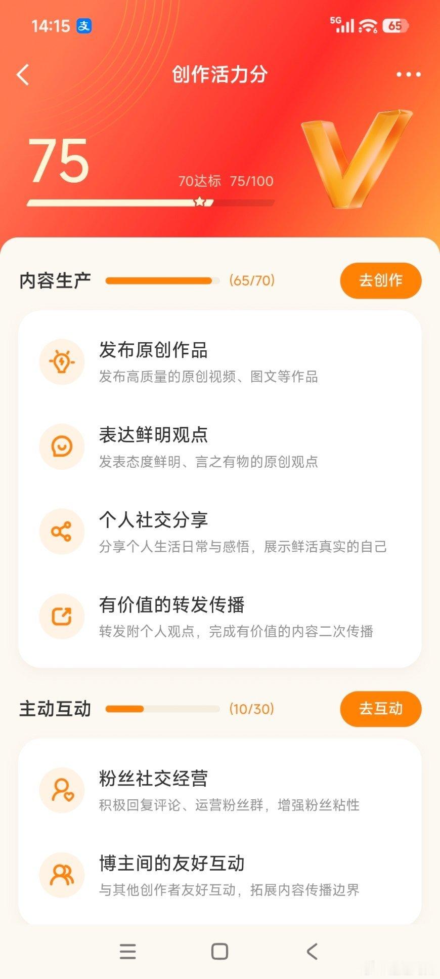 创作活力分 今天的活力分简直是坐过山车。14:15 一看吓一跳，75分！上周还是