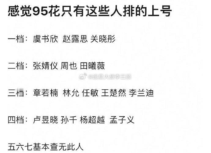 网评95后小花排名[思考]一档：虞书欣、赵露思、关晓彤；二档：张婧仪、周也、田曦