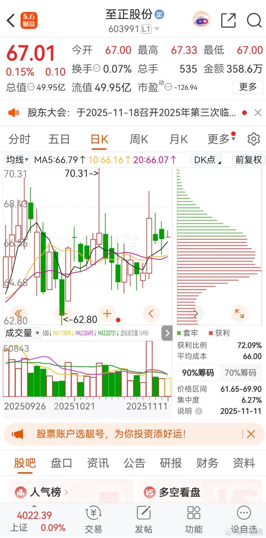 股友们！今日分享一只超有潜力的🐃——至正股份！注意留意～点赞关注，评论区扣“1