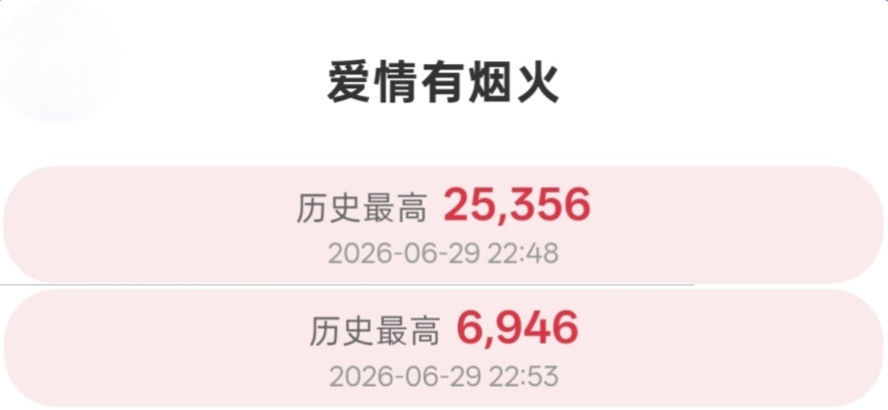 今天很开心，都是新高，明天继续