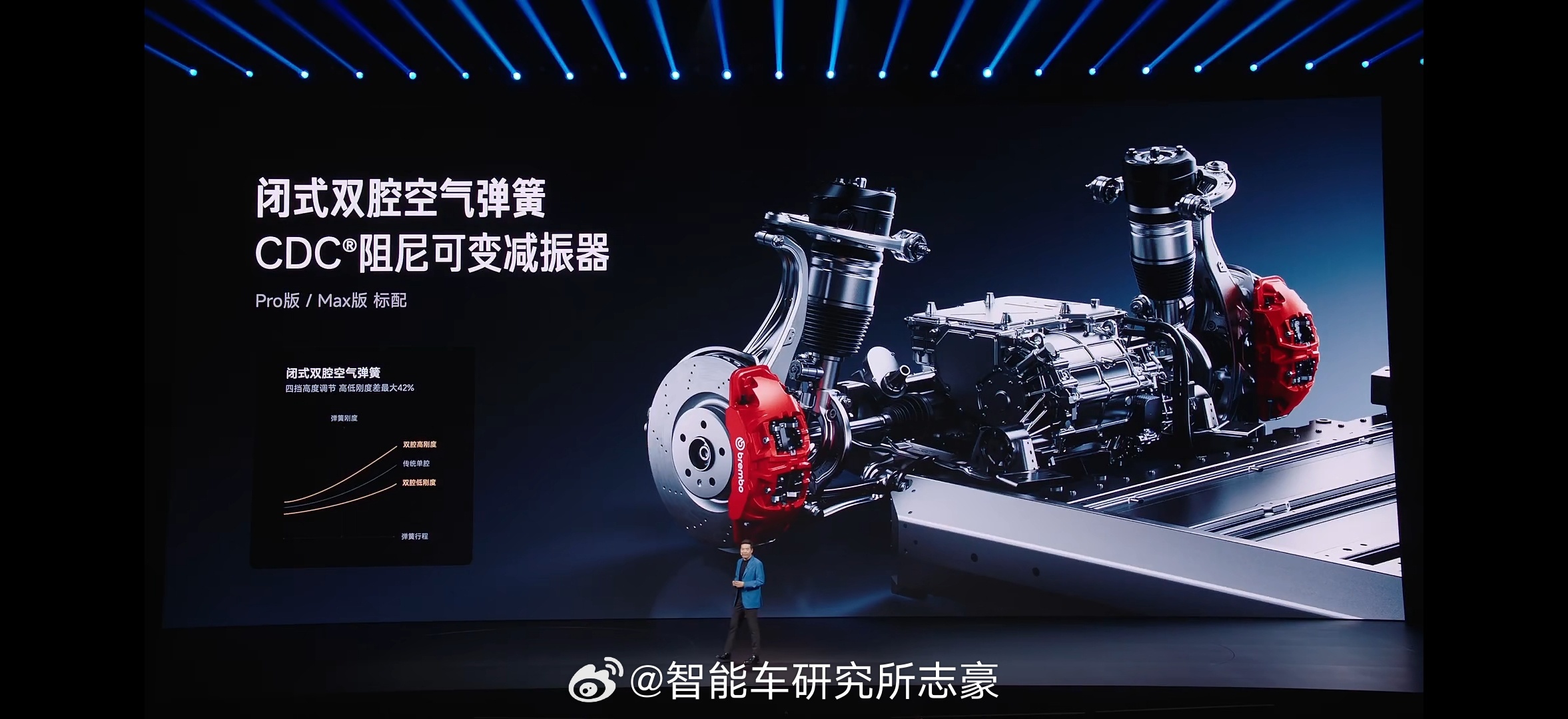 新SU7标配了800V，标配V6S Plus电机，真的是很好地兼顾了续航和动力。