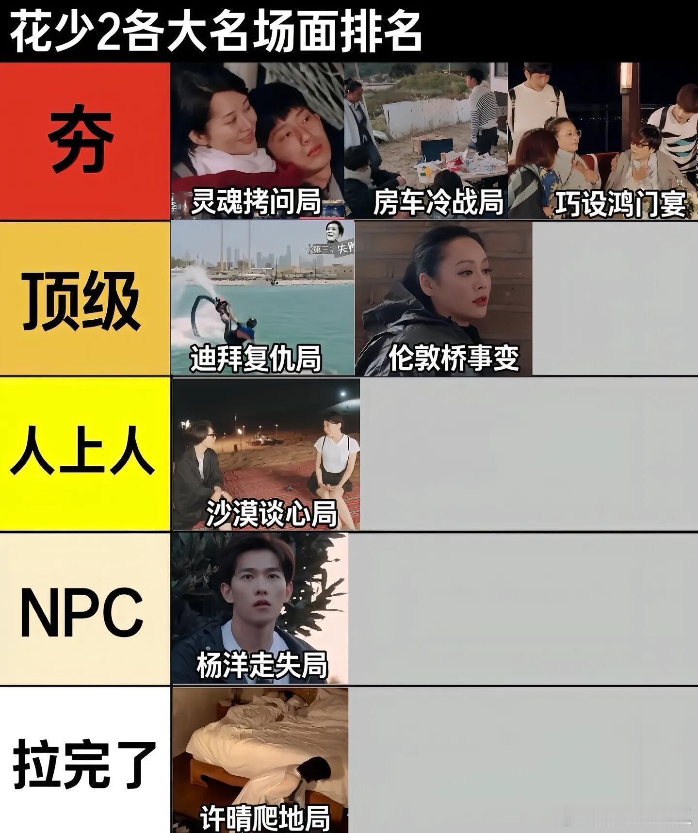 花少2天不时地不利人不和一点小事不断发酵放大最后演变成全员情绪拉扯 ​​​