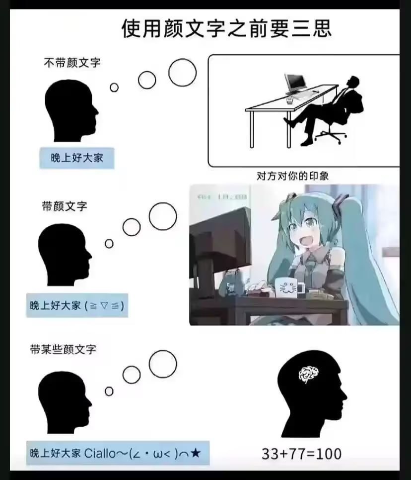 Ciallo～(∠・ω< )⌒★ ​​​