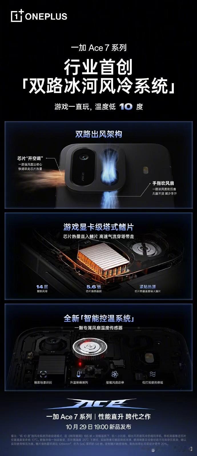 在大家的心目中，“Ace”这个词所代表的含义，一直是“王牌”和“顶尖”。所以，在