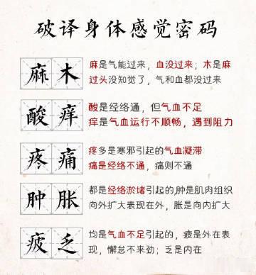 #国医的精诚力量# 身体的不同感觉，反应什么问题？1、麻：说明气血能够到达，但血