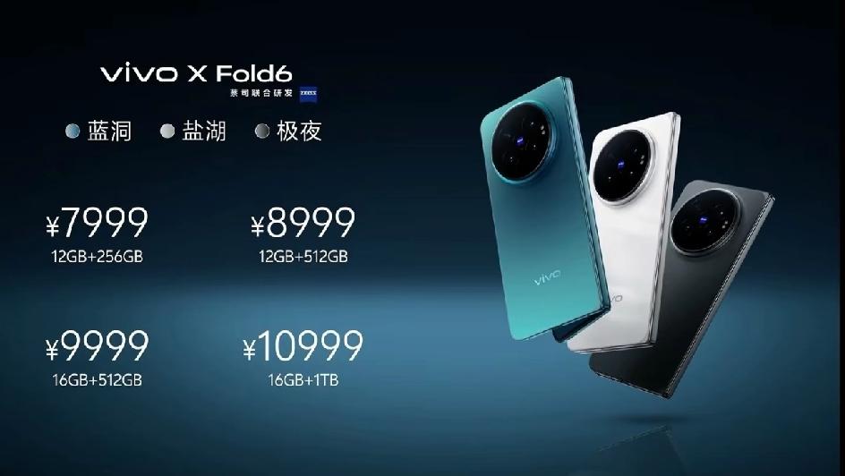 fold6这4g运存价值1000块，夸张！

就差这4g运存价格就相差了1000