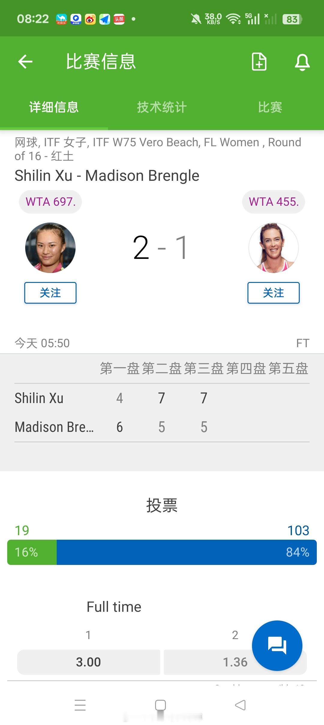 【维罗海滩W75】女单正赛第二轮🇨🇳资格赛突围的徐诗霖4-67-57-5逆转