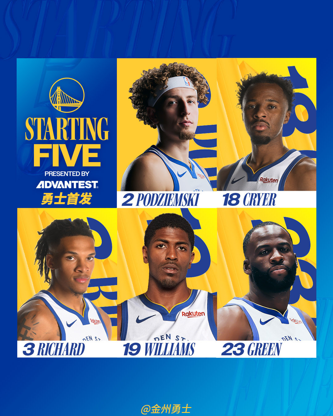 勇士今日首发：马刺vs勇士