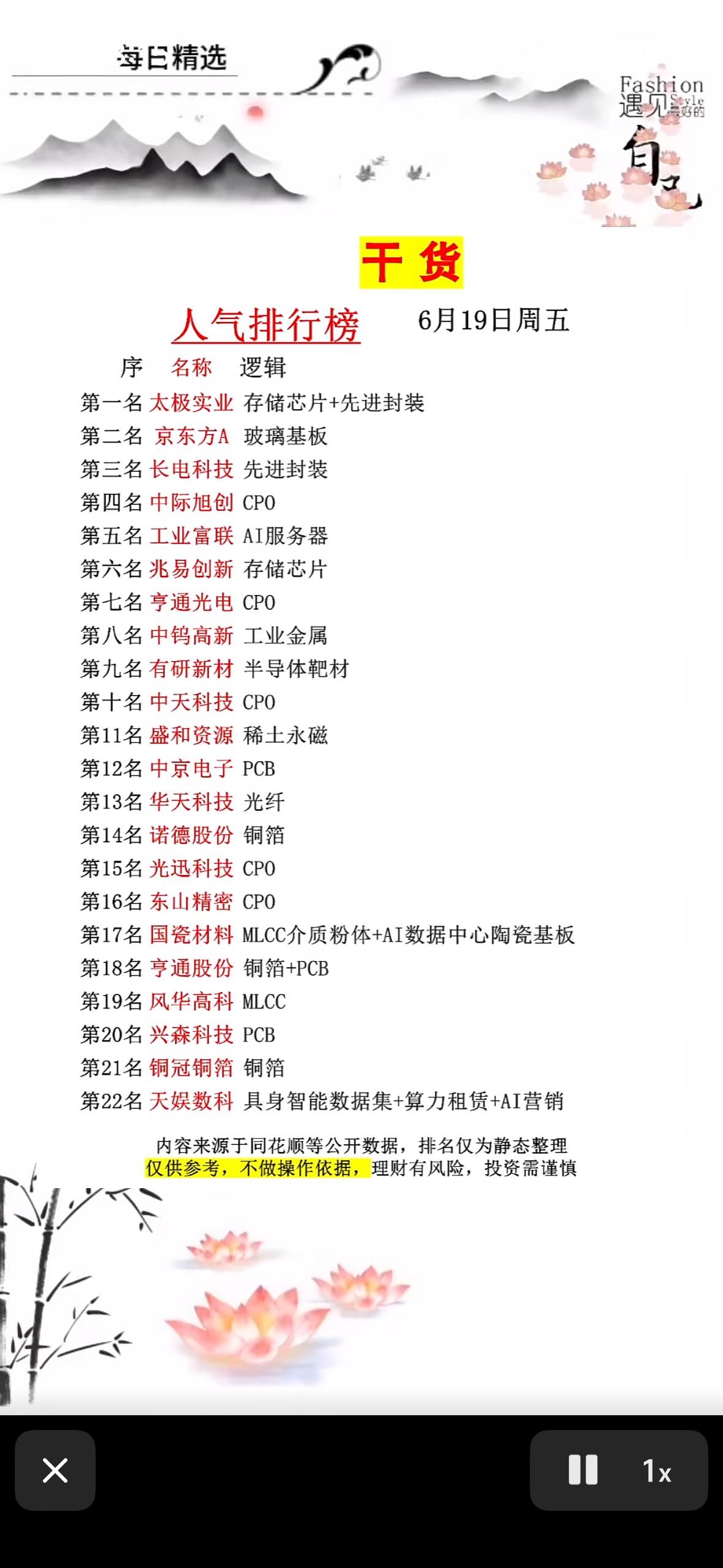 干货分享：6月19日人气排行榜，速来围观！

6月19日人气排行榜来啦，速来围观