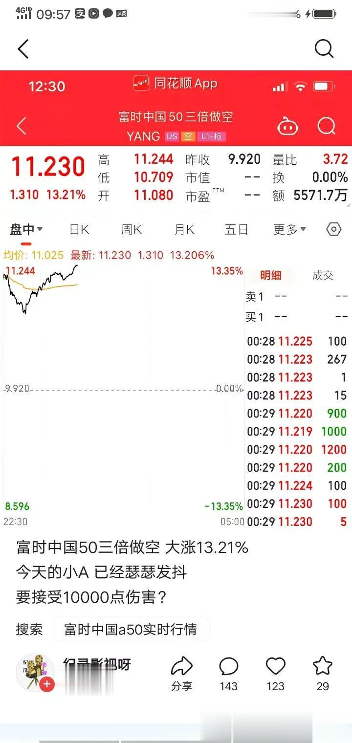 超过120万亿体量的国度，动不动被外资几十亿资金做空，动不动被内资几百亿资金做空