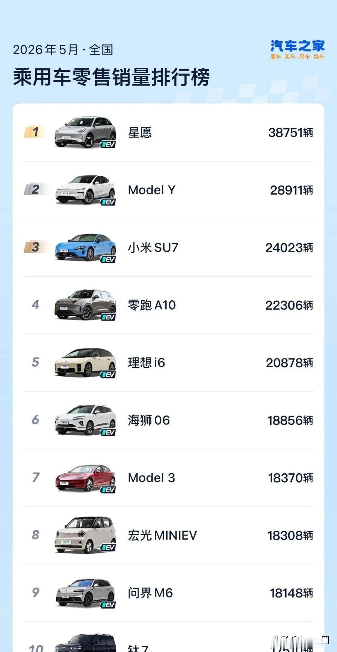 日本汽车大佬说我很孤独，中国满大街电车让他彻底破防

丰田章男说出我很孤独这话的