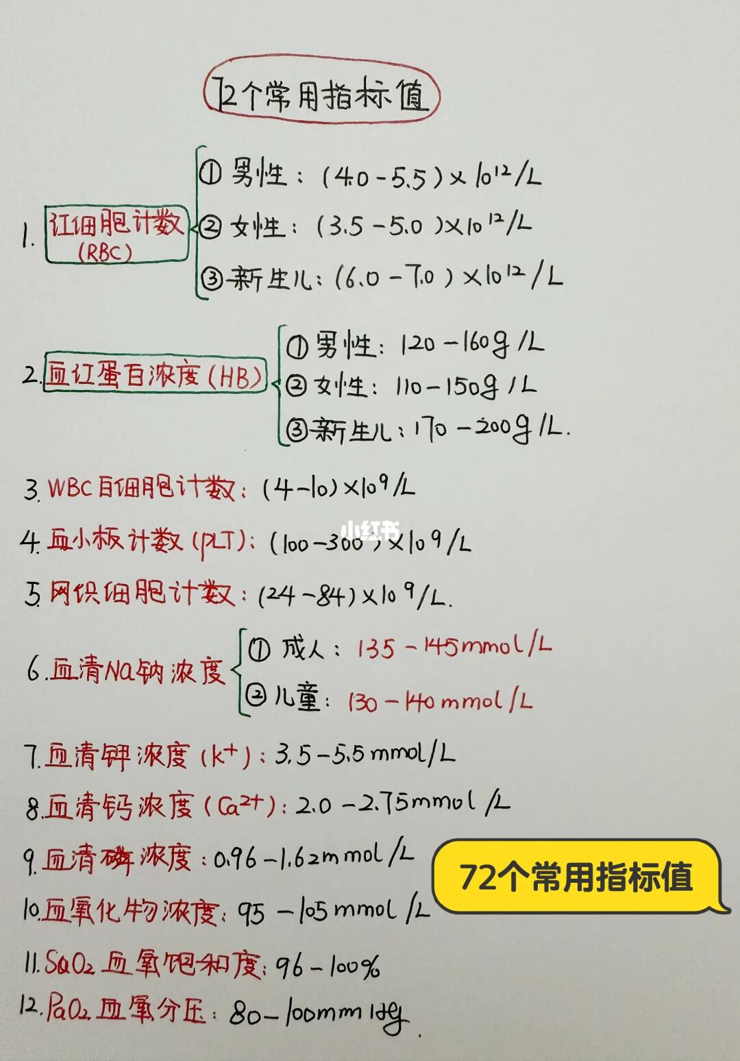 今日学习打卡——72个常用指标值