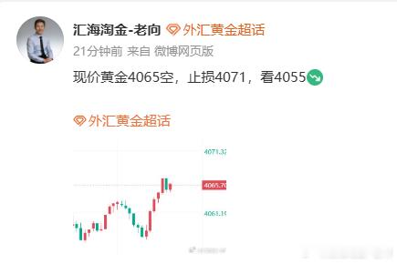 现价布局黄金4065空单，截止目前斩获170点利润！漂亮啊，这行情简直是太给我们