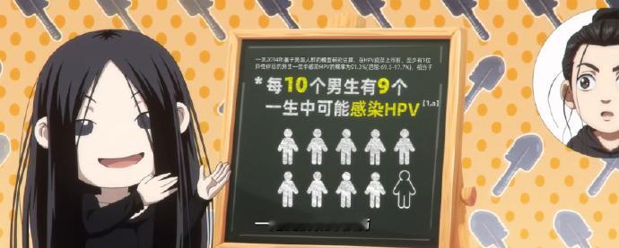 男生有必要打HPV疫苗吗  逛完校园、看了街采才知道原来好多同学都以为 HPV 