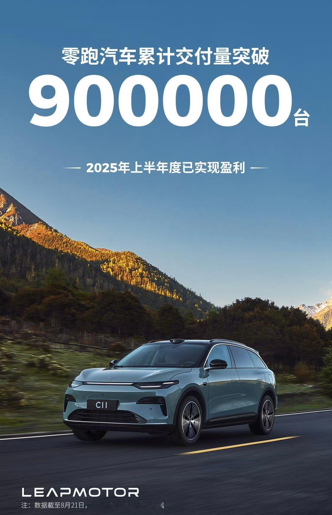 零跑汽车 累计交付量突破90万台2025年上半年度已实现盈利，厉害了零跑 ​​​
