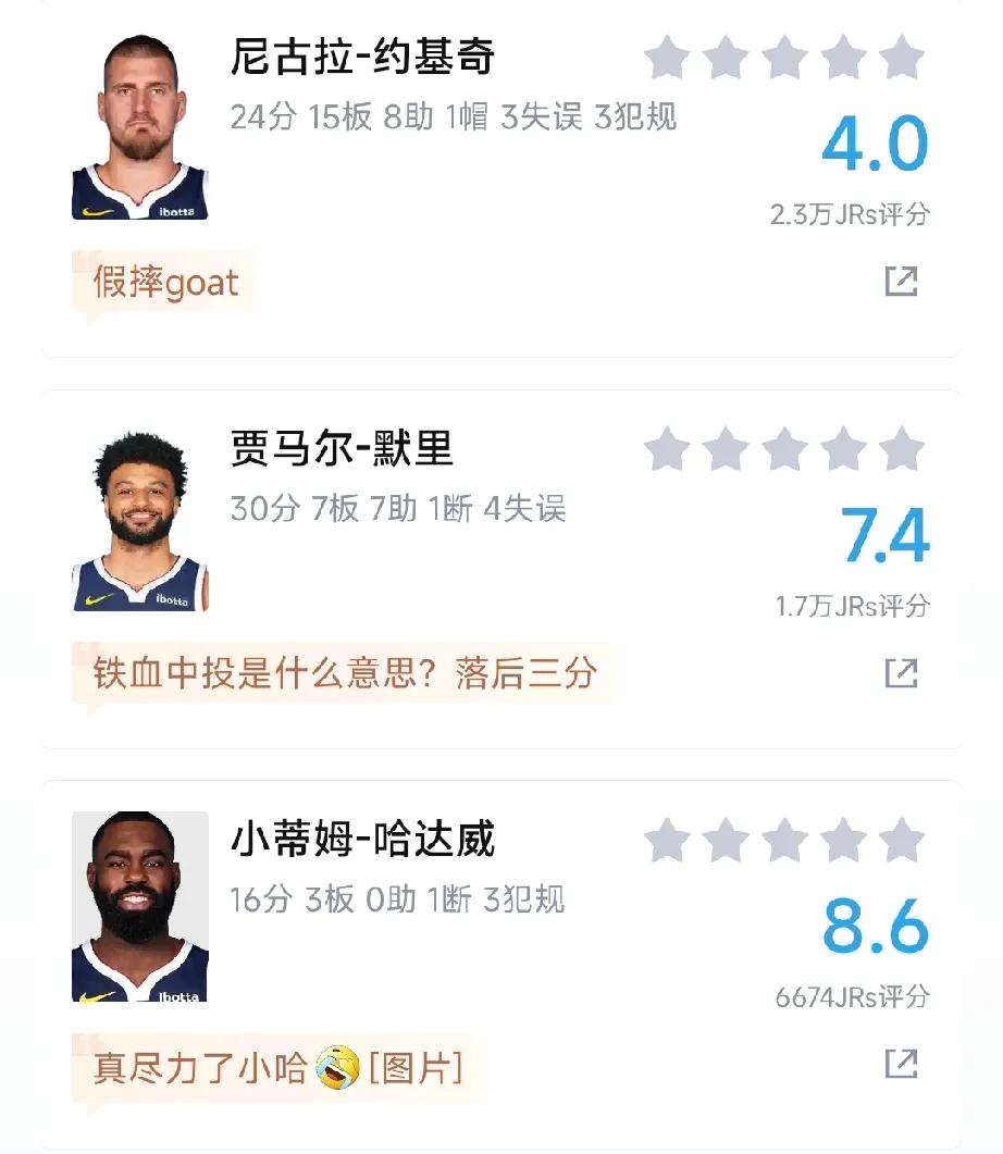 赛后球迷点评掘金森林狼球员：
1，约基奇：假摔GOAT！
2，穆雷：落后三分，铁