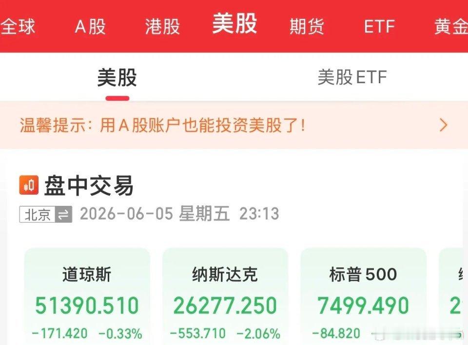 血洗！美联储加息“哨声”响起，美股全线杀疯了，全线下跌，纳斯达克指数大跌550点
