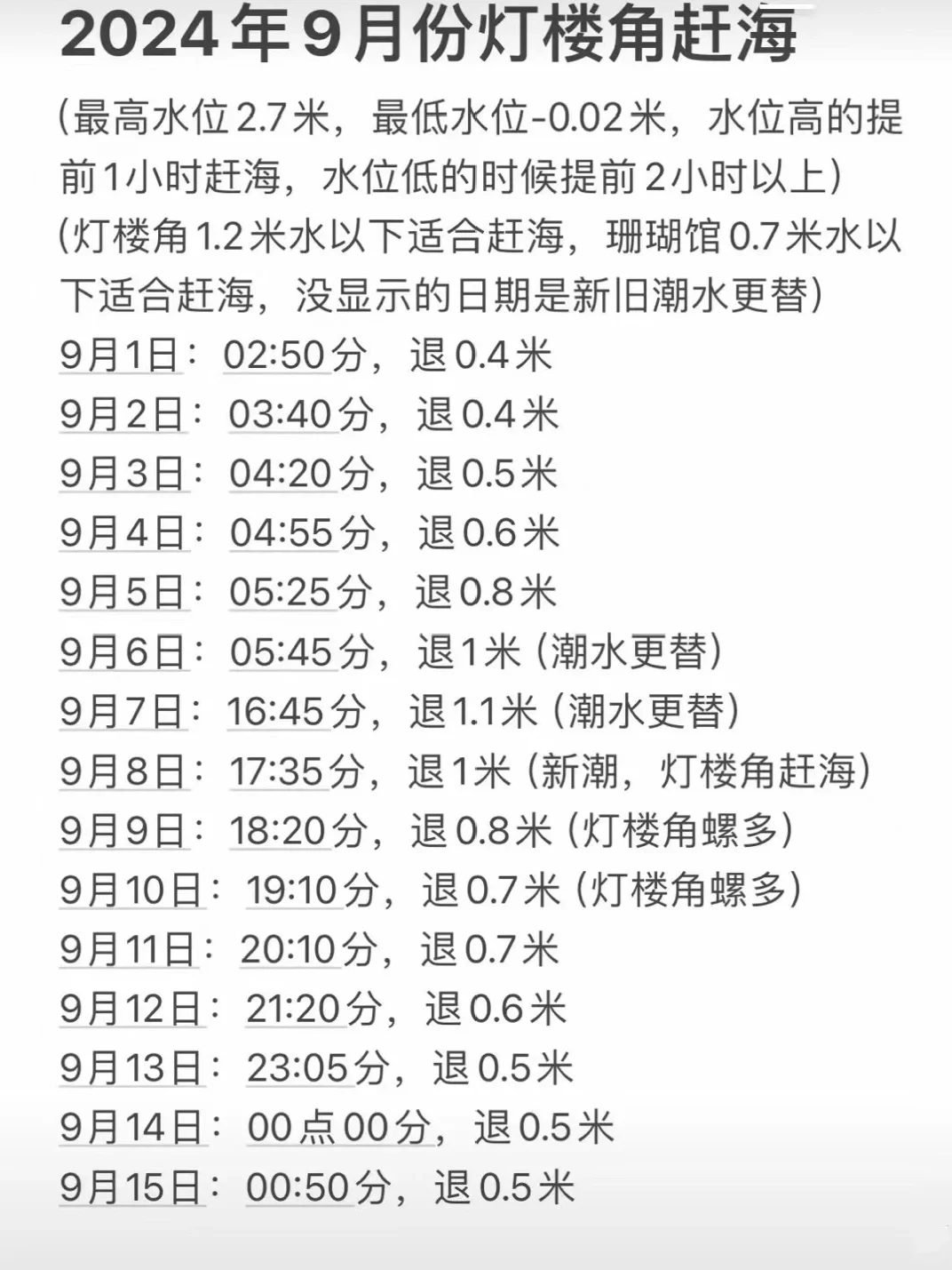 9月份南极村灯楼角赶海🦀️潮水表 🉑收下哦
