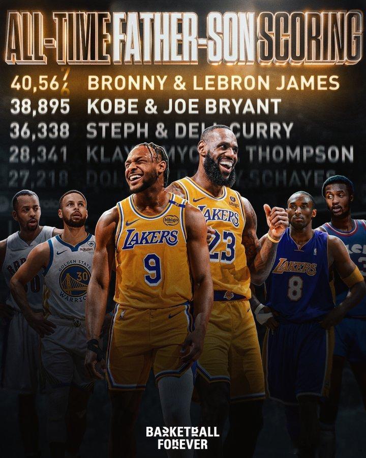 凭借布朗尼的首分，他和勒布朗成为NBA 历史上得分最高的父子组合！ ​​​