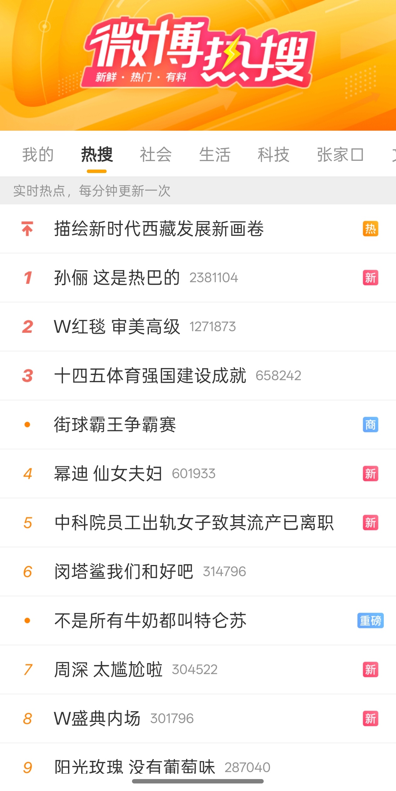 今天热搜让娱乐圈承包了[吃瓜] ​​​