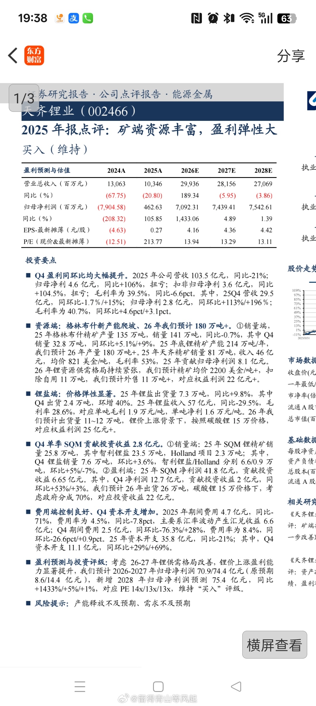 非常赞同这四个字：盈利弹性大。已知：碳酸锂价格同比去年涨幅巨大带入：各家公司目前