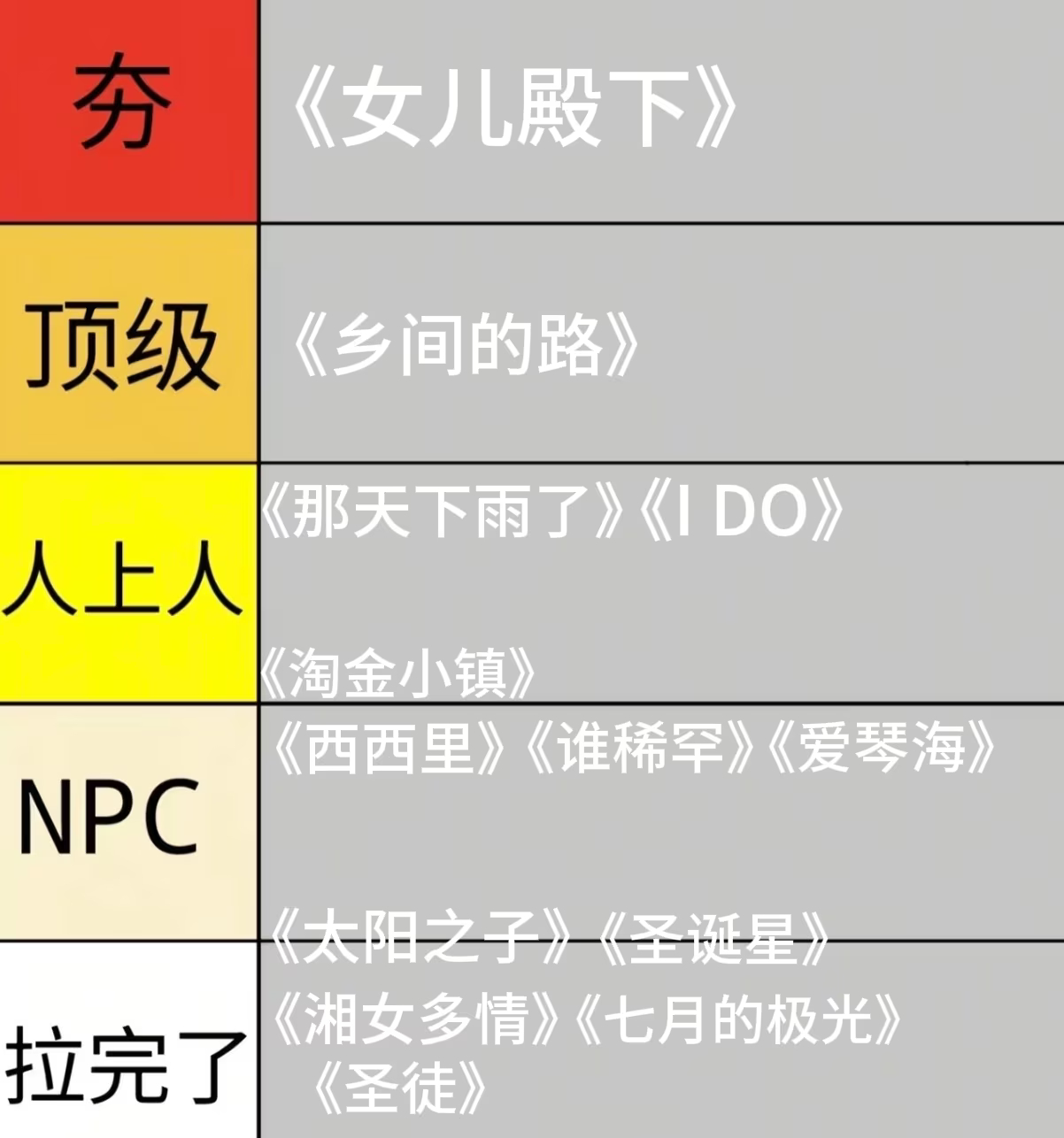 刚去快速听了一下，个人最喜欢《那天下雨了》和《乡间的路》，话说《湘女多情》和《红