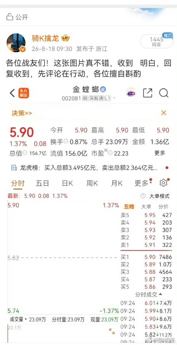 8月18日龙虎榜复盘强势连板与博弈观察中石科技：重组利好加持，继续连板，游资与北