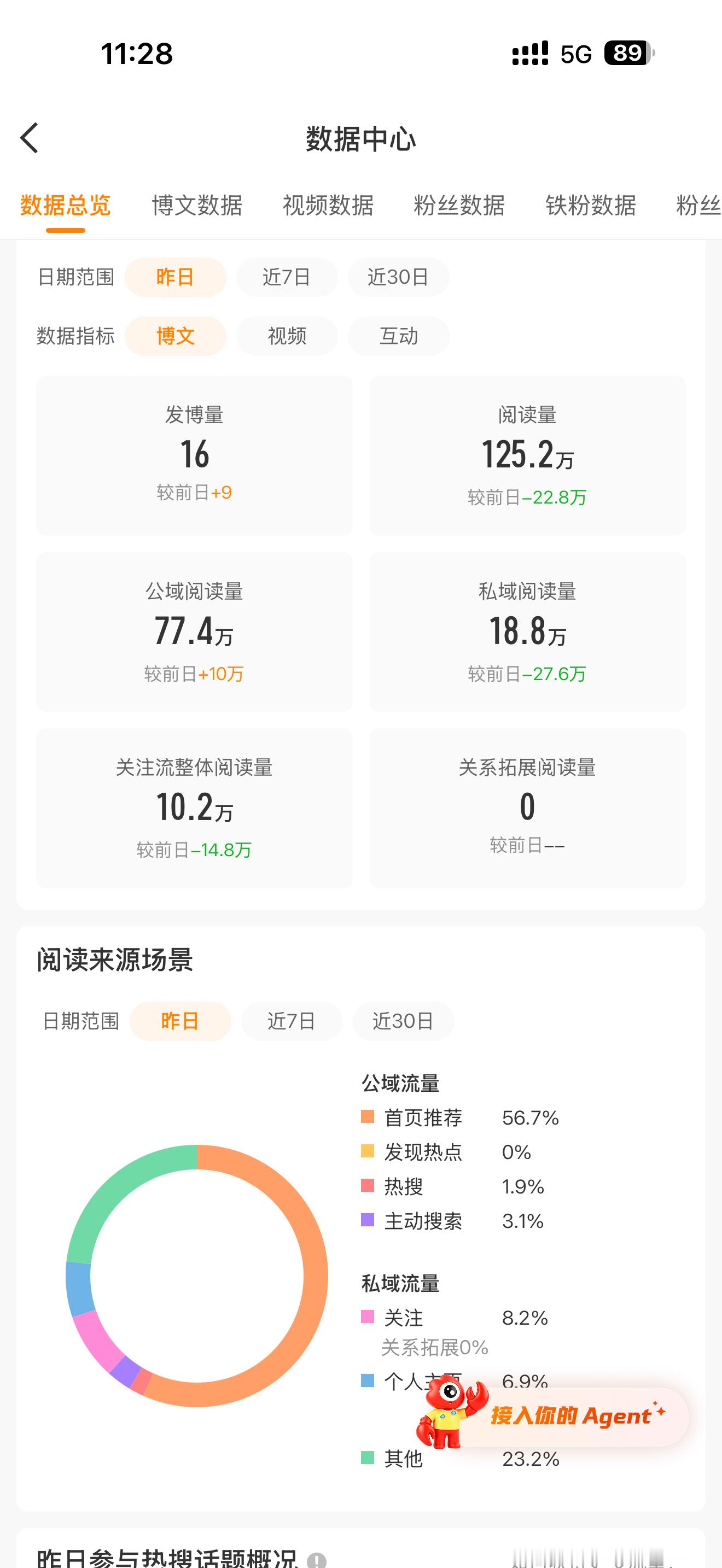 推荐第一次破50，看到tjt的希望了