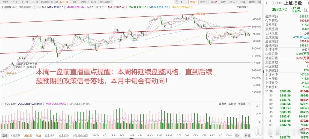 美联储降息落地了，为什么市场不涨反跌，日本加息会利空A股吗？ 1、美联储降息25