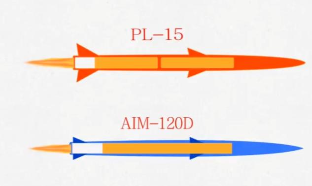 美国空军迟迟拿不出AIM-260，并不是因为造不出双脉冲固体火箭发动机，而是因为