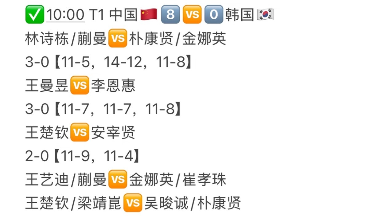 2025乒乓球混团世界杯第二阶段，中国8比0横扫韩国国乒8比0韩国国乒混团世界杯