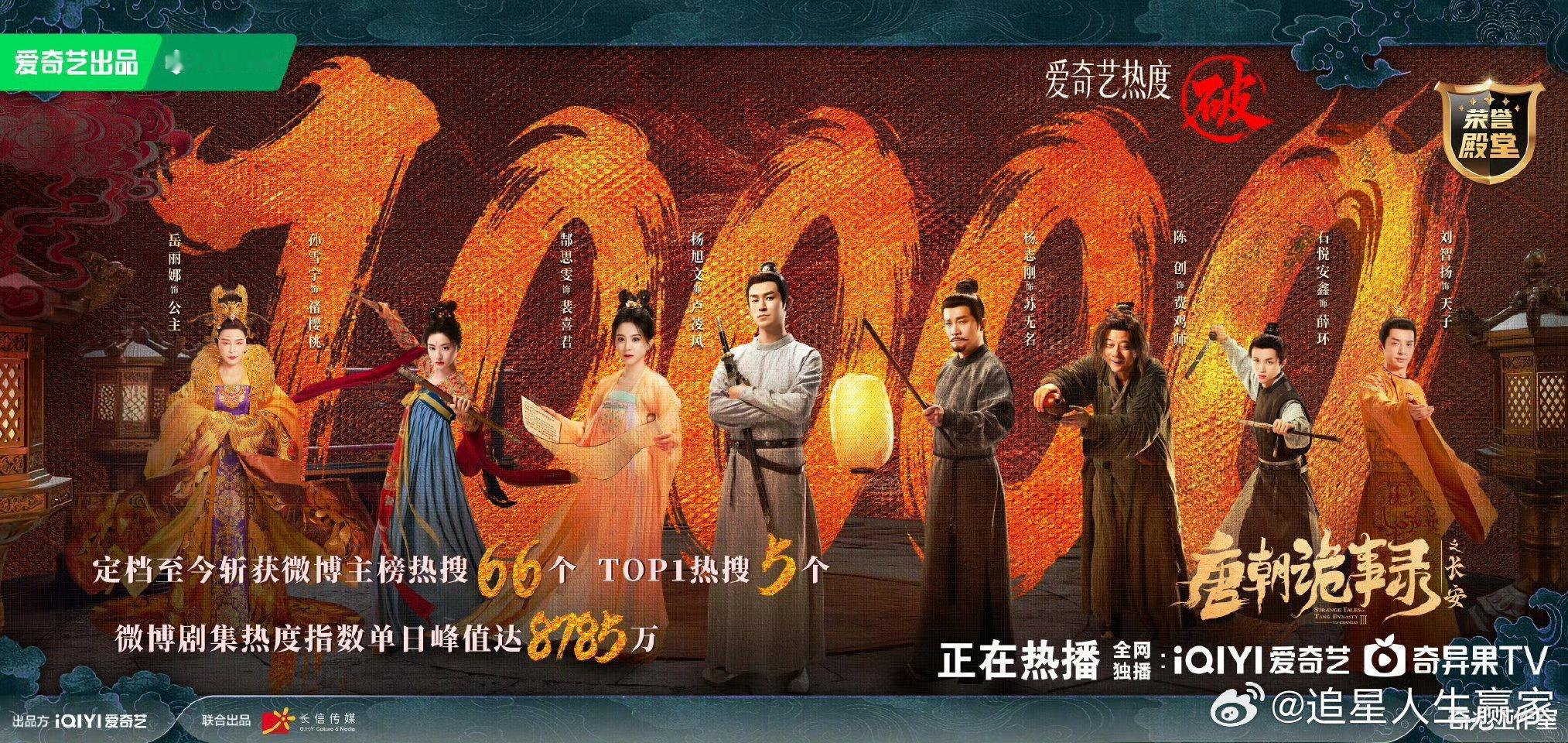 唐朝诡事录3热度破万了！成为《漂白》《临江仙》《朝雪录》《生万物》的第五部🥝破