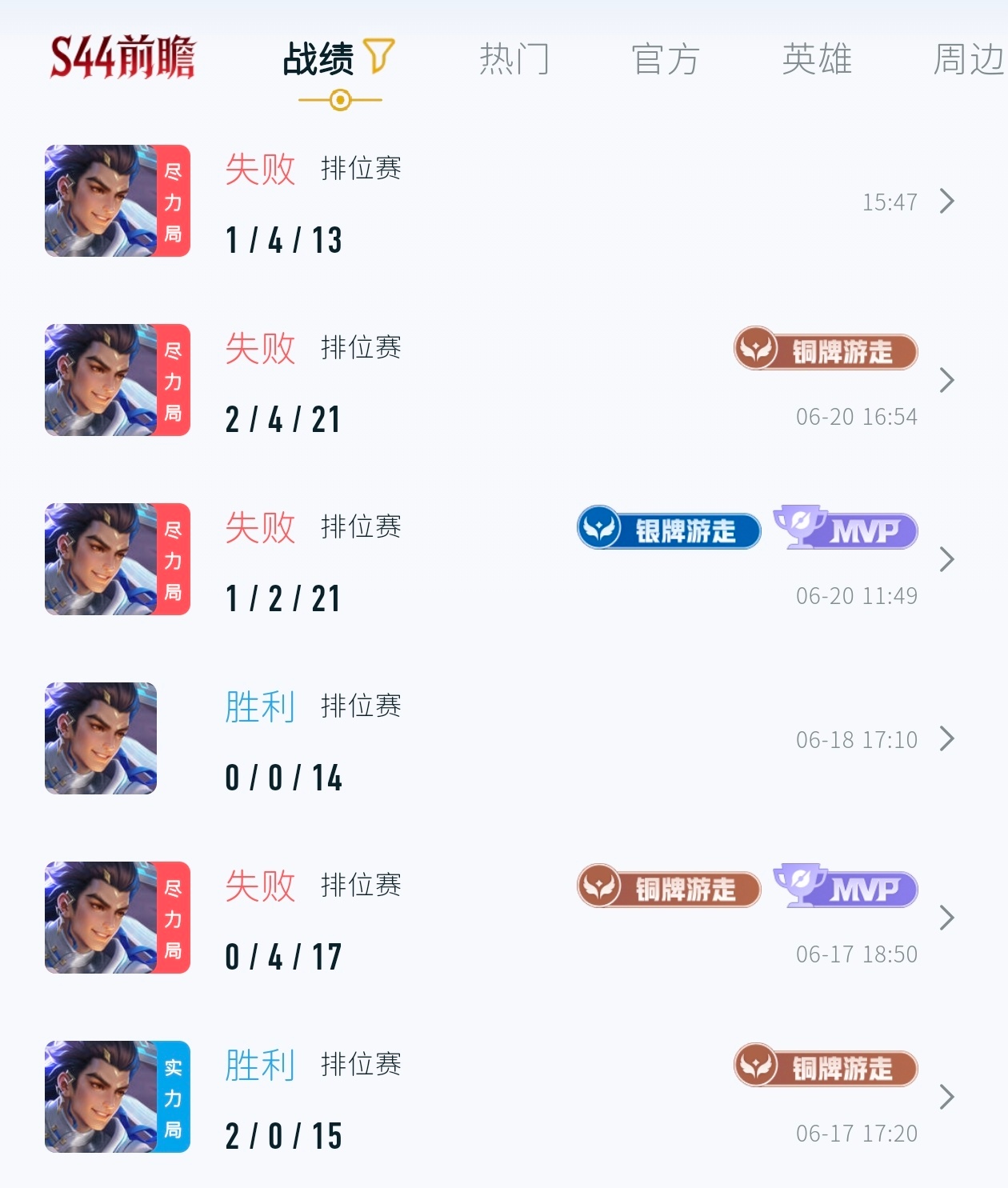 大禹尽力了 