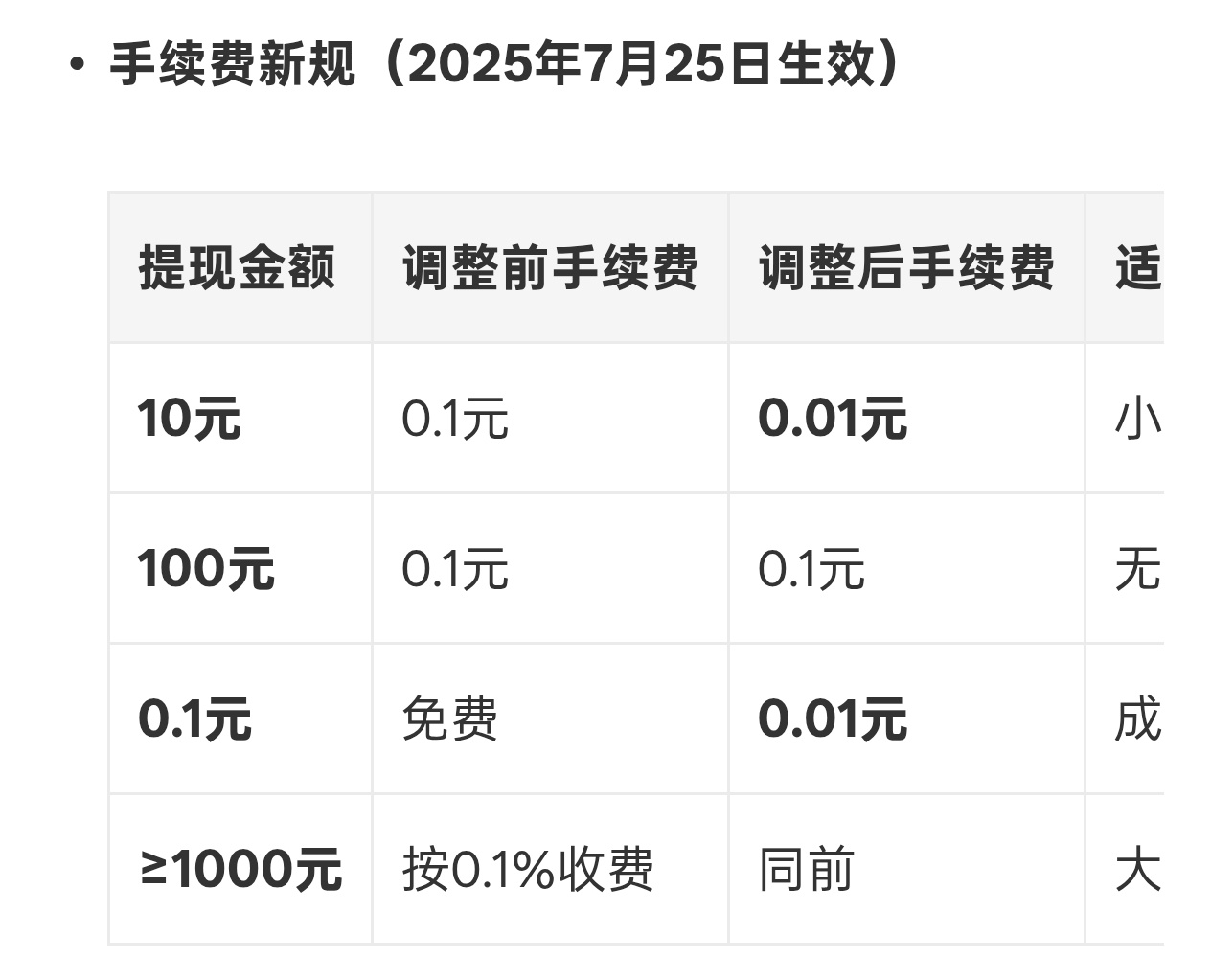 每人微信账户有1000元免费提现额度 我的评价是聊胜于无[吃瓜] ​​​