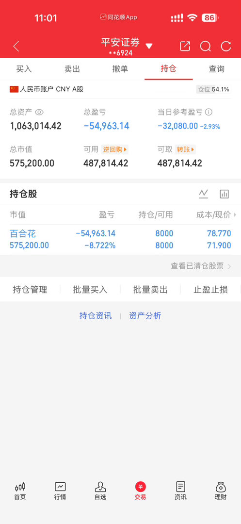 百合花我还没有走，我在考虑要不要继续做T继续做T的话今天空头占优，今天T出的可能