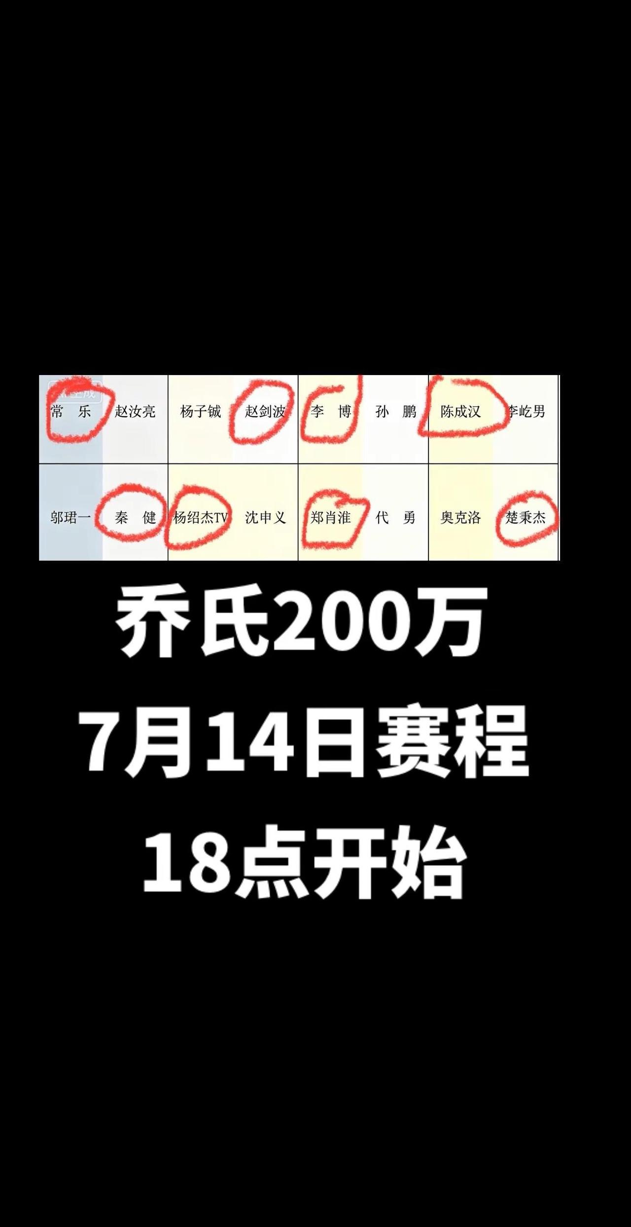 乔氏200万 7月14日赛程。18点准时开始单败单败 小亮感觉状态不好 期待杨绍