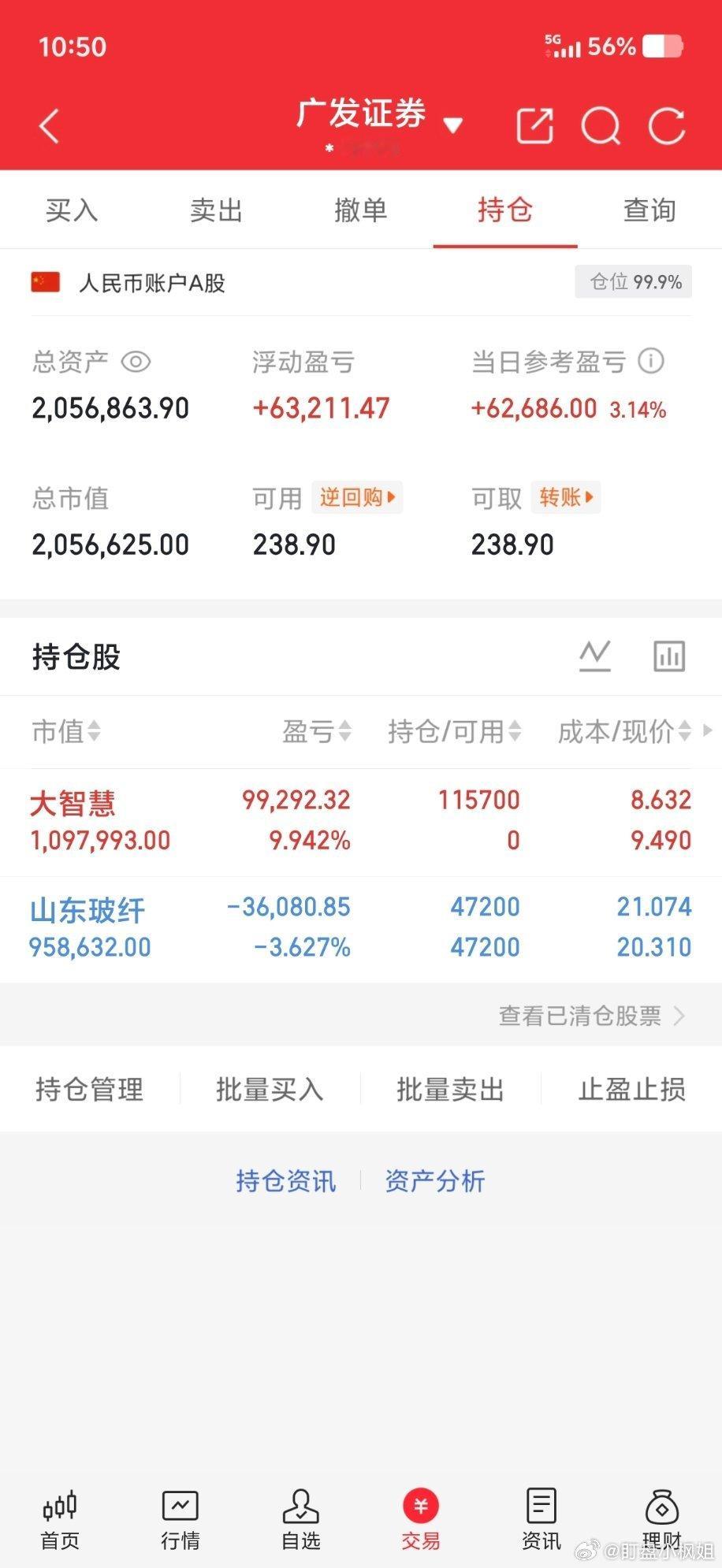 50w本金记录到300w（第48天)买入：601519 大智慧持有：605006
