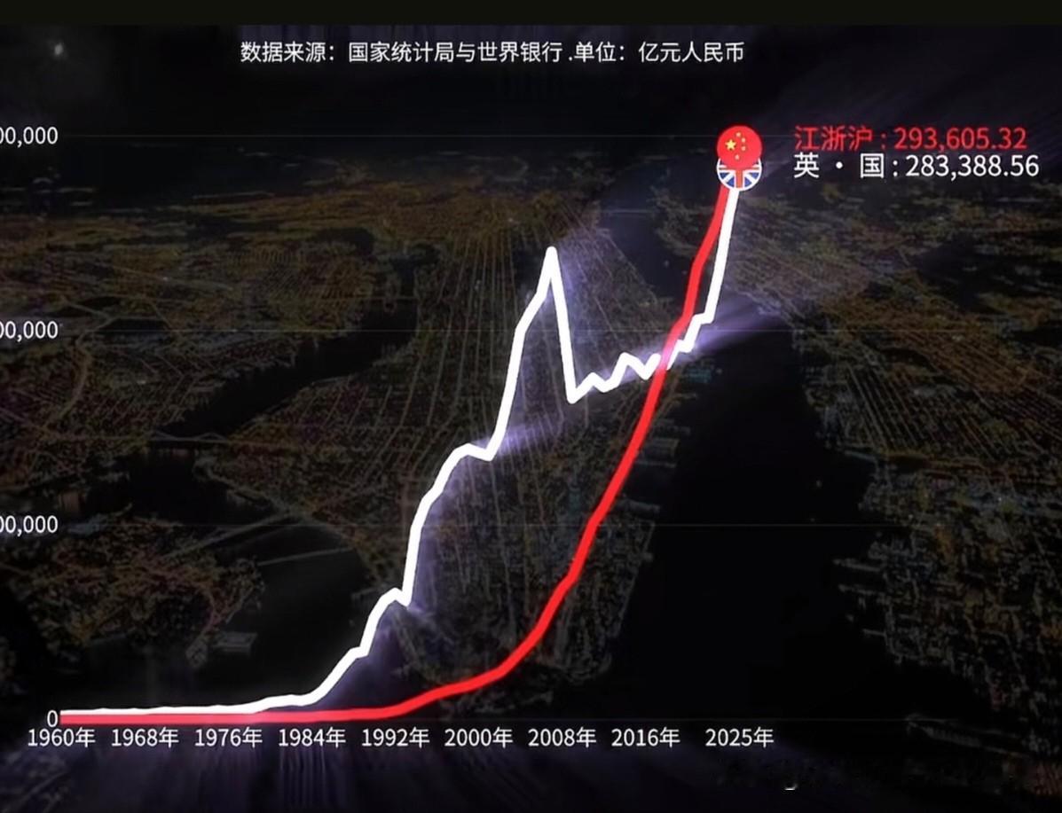 从去年12月份开始，到目前为止，这半年来，各国访华团队，是一波接着一波，可以说真