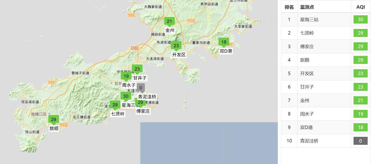 实况：
早间6：00市区天气阴，气温22.4度，相对湿度94%，吹东南风，目前大