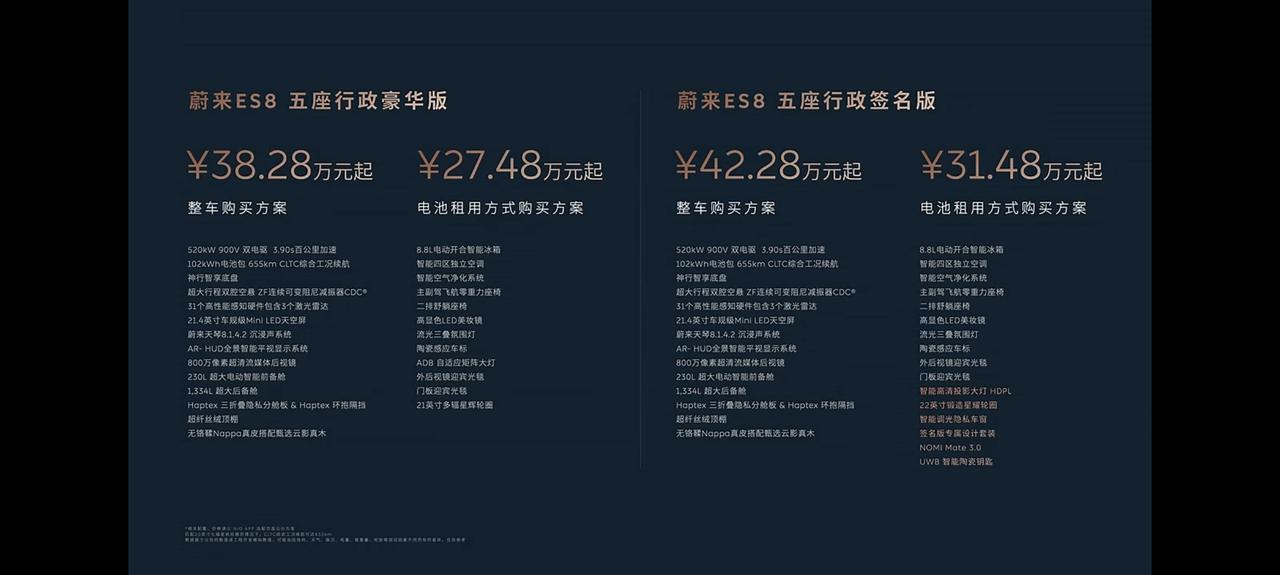 蔚来ES8大五座价格来啦，一共两个版本，配置单和各种权益上图了，大家参考一下：