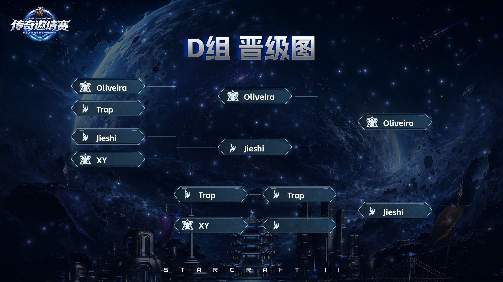 今天两中两韩出线，明天加油 