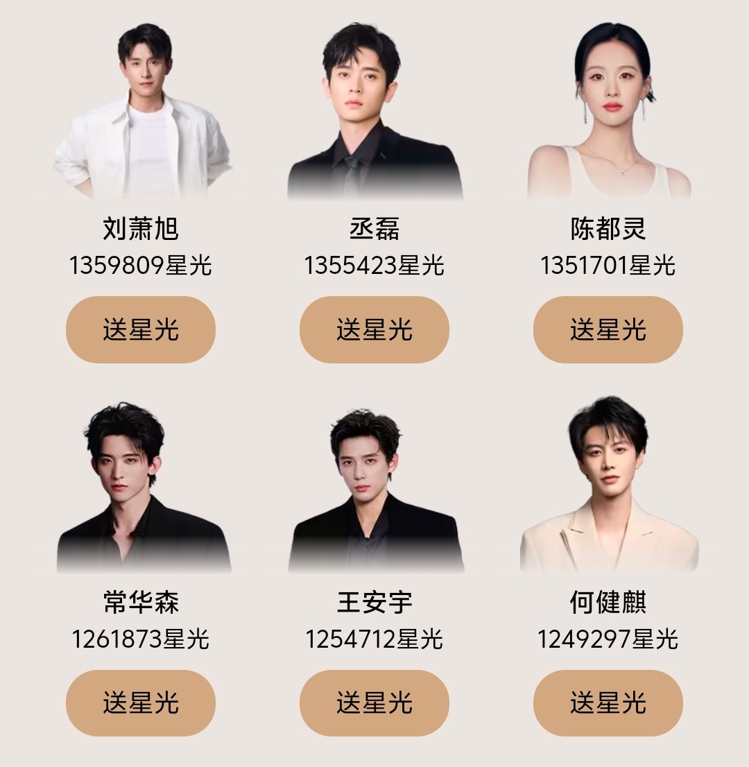 星光大赏短男星光值最高的现在是刘萧旭