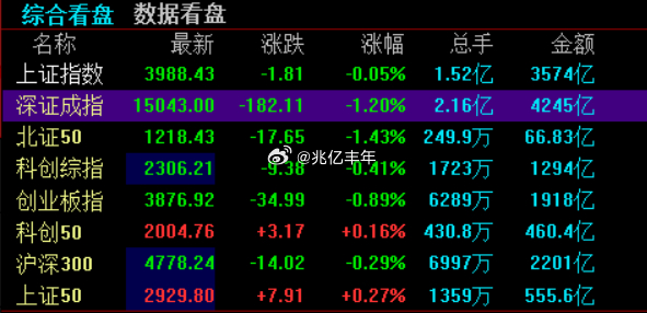已经逼到绝境了，爱谁谁，乌龟怕铁锤a股
