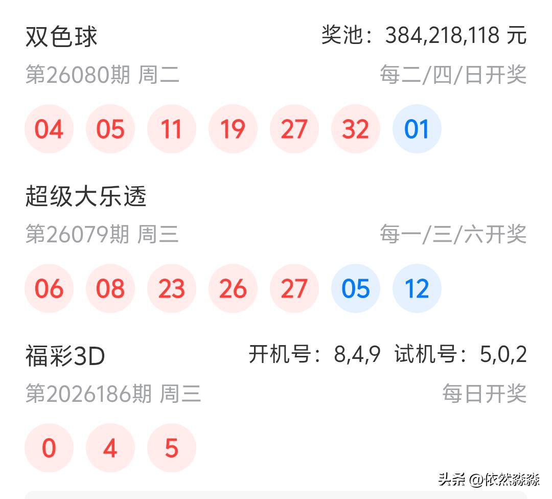 大乐透26079期开奖
06、08、23、26、27十05、12
今天的后区不管
