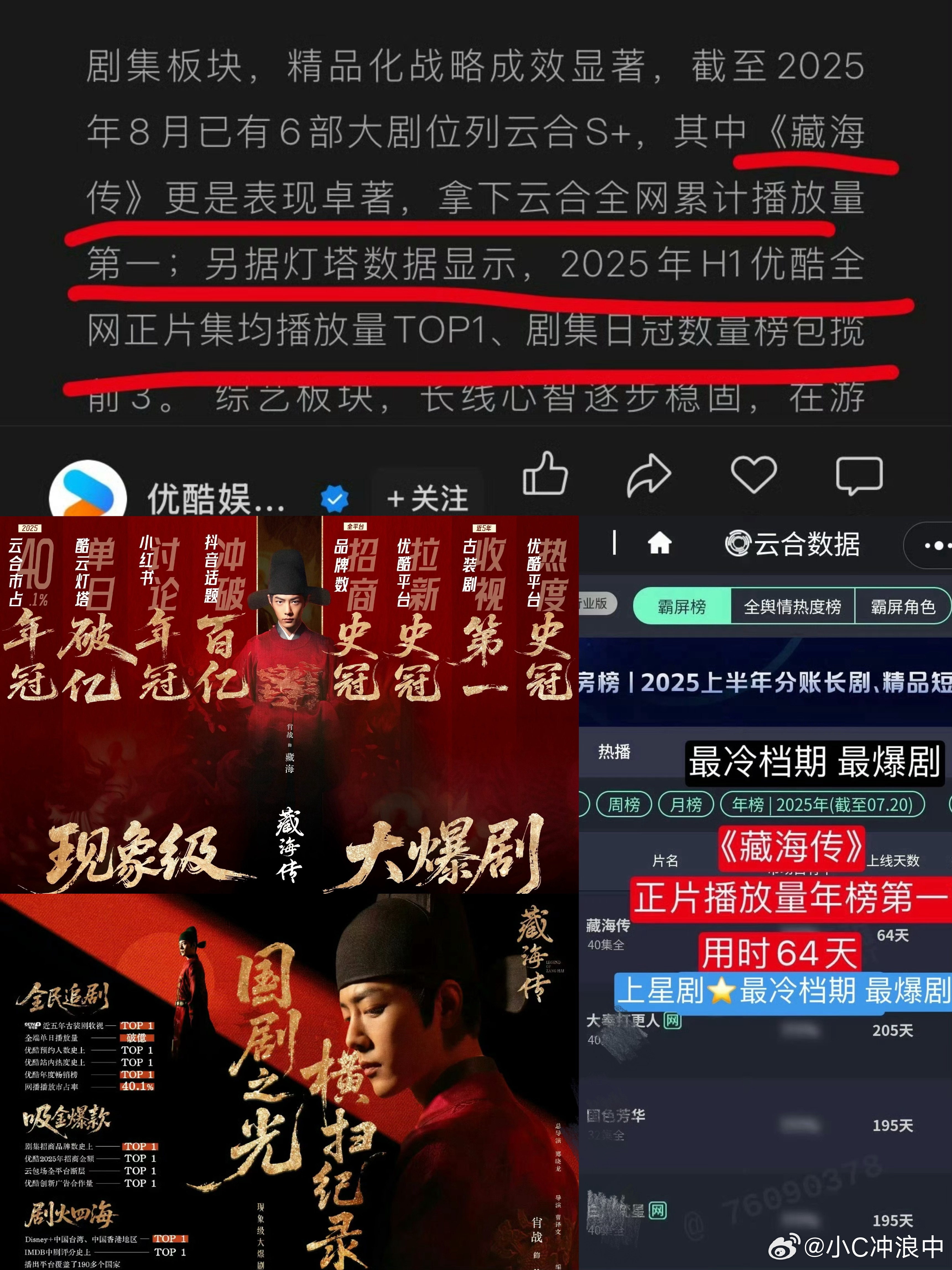 优酷夸夸《藏海传》日常：实力太能打！我家的哦[酷]剧王《藏海传》实绩全面登顶☝️