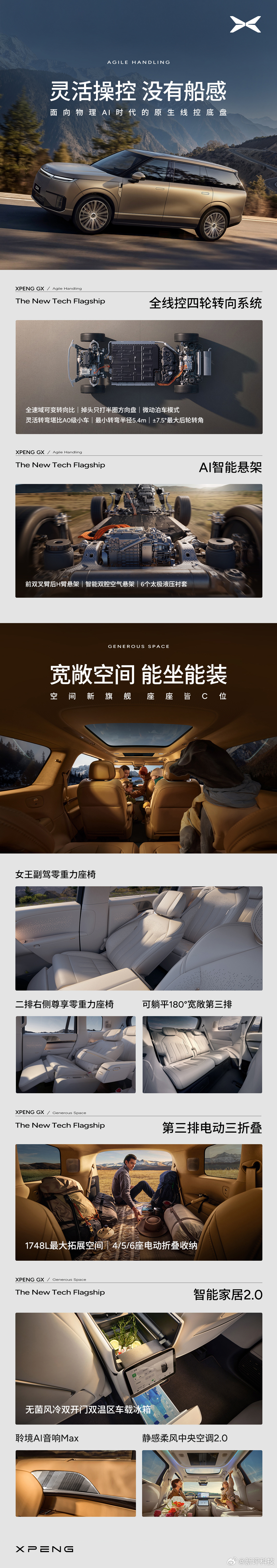 小鹏 GX 正式上市：车长 5265mm，轴距 3115mm，全尺寸大六座 SU