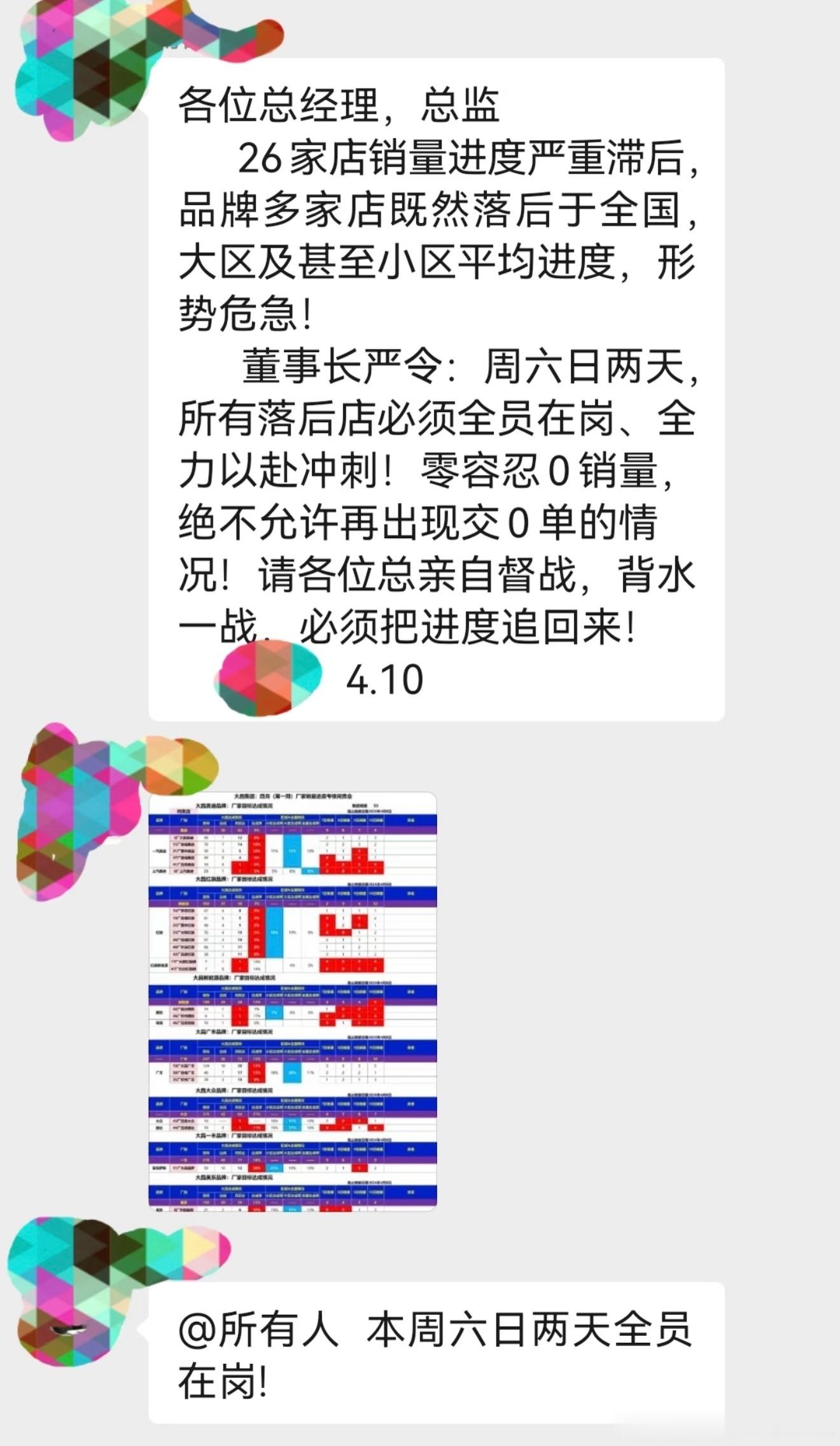 销量不达标、全员不休息？零容忍0销量，绝不允许再出现交0单的情况？ 你们觉得这是