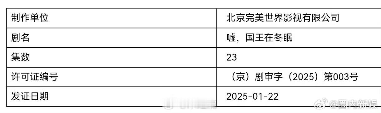 嘘国王在冬眠过审下证了  嘘国王在冬眠过审下证 嘘国王在冬眠过审下证了，速速见面